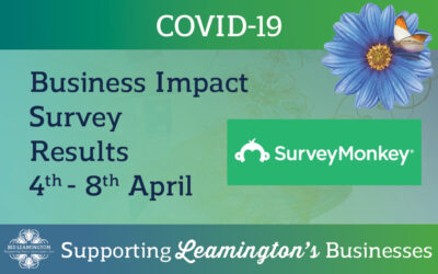 BID Business Survey Results
